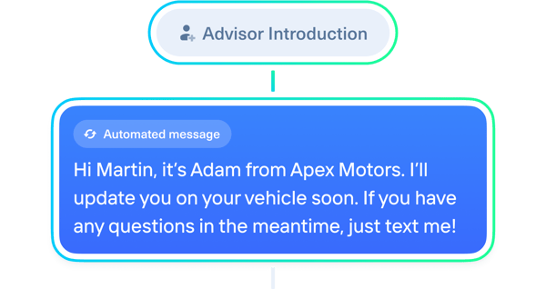 Automate your advisors' communications with clients